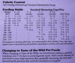 Taste Of The Wild High Prairie Grain Free Canned Dog Food