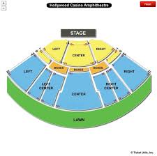 14 Paradigmatic Toyota Amphitheatre Wheatland Seating Chart