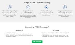 Forex Real Time Quotes Api