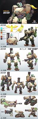 Bastion can repair himself, protect entrances, and do a lot of damage with his ult. 21f4d13b722c6be531dc06d030d0c8c9 Jpg 736 2300 Overwatch Overwatch Bastion Overwatch Cosplay
