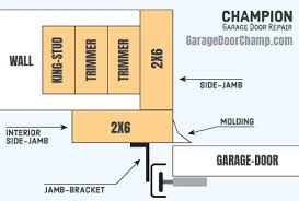 how to install a garage door chion