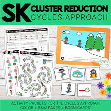 sk cer reduction for cycles