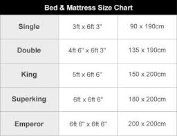 Top 5 Beds Stocktons Designer Furniture
