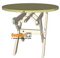 Round Picnic Table Plans Step By Step