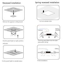 How To Install Led Flat Panel Light
