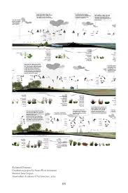 Thomas Oles. Go with Me 50 Steps to Landscape Thinking by ...