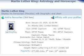 Theastrofiend Martin Luther King Jr A Model Of Capricorn