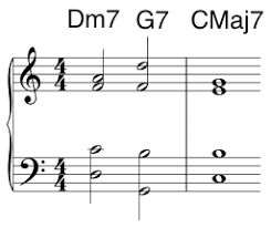 Open Chord Voicings Spread Voicings The Jazz Piano Site
