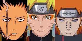 10 best naruto characters according to