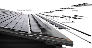 Tesla Solar Roof Cost Comparison