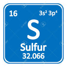 Periodic Table Element Sulfur Icon On White Background Vector