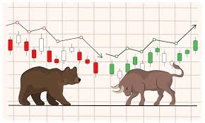 bearish trend vector banner for trading