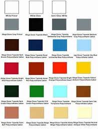 Boat Paint Color Chart Bing Images