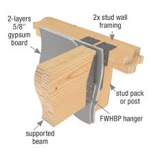 fire wall hanger for beams