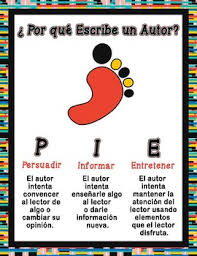 Proposito Del Autor Poster Worksheets Teachers Pay Teachers