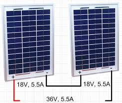The following solar panel wiring diagram shows that a 12v, 120w pv panel is connected to the solar charge controller (panel negative terminal of panel to the negative terminal of mppt charge controller and vice versa for positive terminal. Schematics Wiring Solar Panels And Batteries In Series And Parallel