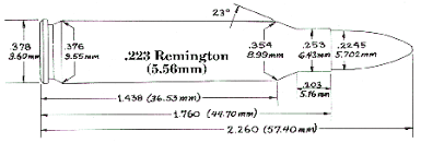 Reloading Data 223 Remington Lee Precision Data Metallic