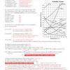 Solubility curves worksheet worksheet fun and printable. 1