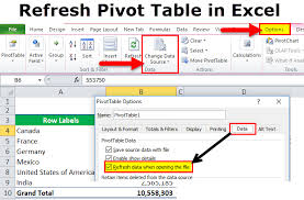 pivot table in excel excel exles
