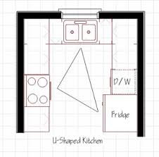 kitchen layout design kitchen floor plans