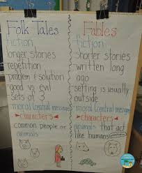Stories Folktales And Fables Lessons Tes Teach