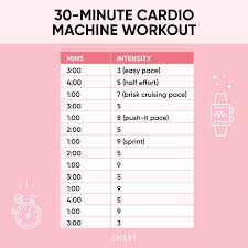 these cardio workouts at the gym will