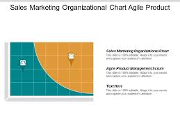 Sales Marketing Organizational Chart Agile Product