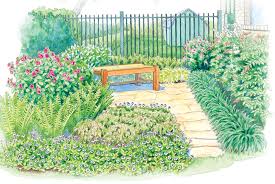 a shade garden makeover garden gate