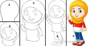 Cara menggambar wajah dengan cepat Cara Menggambar Orang Berhijab Untuk Anak Tk Dan Sd