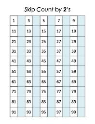 Math Center Skip Counting By 2s Hundred Chart