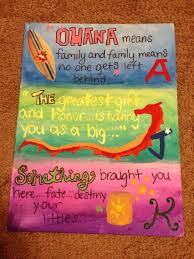 If you're a fan of disney's the lion king, then this painting is. Big And Little Disney Themed Canvas Watercolor And Acrylic Paint Mulan Lilo And Stitch And Tangled Big Little Canvas Disney Canvas Big Little Gifts