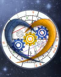 Progressed Synastry Chart Calculator Astro Seek Com