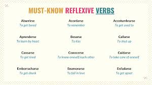 list of reflexive verbs in spanish 47