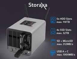 storaxa is a nas and wifi 6 router and