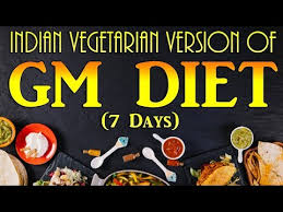 Indian Vegetarian Version Of Gm Diet Plan 7 Days Gm Diet