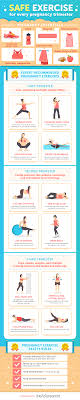 pregnancy exercise what s safe and