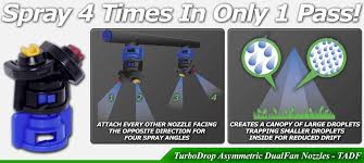 Sprayer Nozzles For Agriculture And Turf Spraying Systems