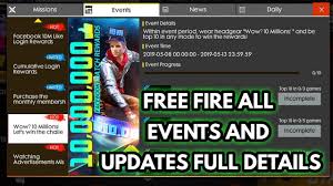 Not for nothing character jai character free fire free fire money heist event date thanks for watching Free Fire New Events And Updates Full Details Free Fire Ob15 All Events Details Youtube