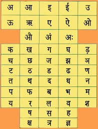Hindi Letters Learnhindionline