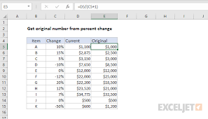 percent change excel formula