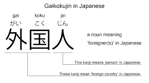 Gaijin and Gaikokujin: Japanese nouns for 'foreigner'