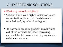 Iv Fluid Therapy Types Indications Doses Calculation