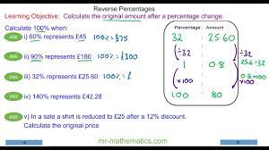 reverse percenes gcse mathematics