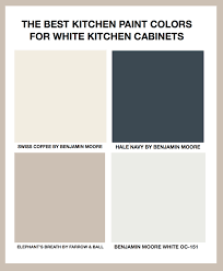 The Best Paint Colors For Kitchens With