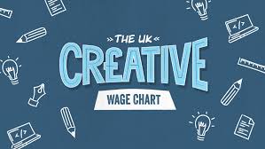 of creative jobs are paid under the uk