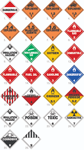 Placards, hazardous material, collection labels, packaging labels, mailing labels, label dispensers, and much more. Free Hazmat Placards Signs Symbols