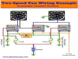 This wiring diagram shows the power starting at the switch box where a splice is made with the hot line which passes the power to both switches, and up to the ceiling fan and light. Diagram Wiring Diagram Auto Electric Fan Full Version Hd Quality Electric Fan Wiringinnycnyn Previtech It