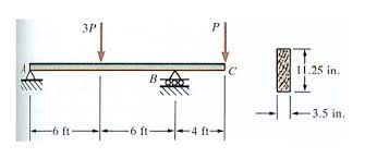 wood beam nominal dimensions