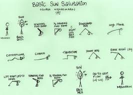 The sun salutation sequence is at the heart of any vinyasa flow yoga practice. Sun Salutations Quotes Quotesgram