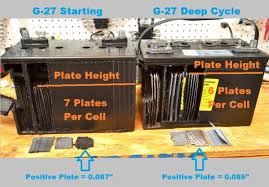 Hopefully you get lucky and can get more use out of the battery if it's not critically damaged. What Is A Deep Cycle Battery Marine How To